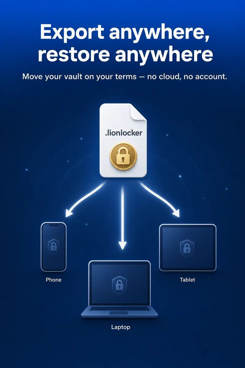 Triple-encrypted .lionlocker backup export flow